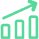 Sales